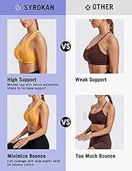 SYROKAN Sports Bras for Women High Impact Support
