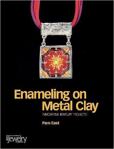 Enameling on Metal Clay, by Pam East Enameling on Metal Clay, by Pam East