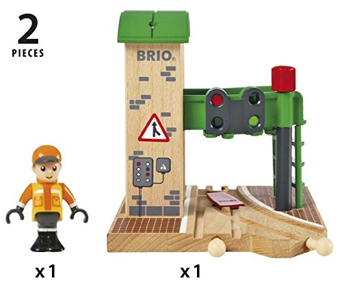 BRIO Signal Station