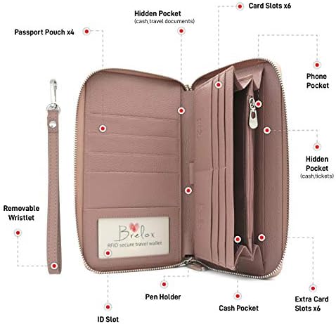 Brelox Travel Wallet Family Passport Holder - RFID Document Organizer for 4 5 6 passports - Genuine Leather - Blush Pink 4 Brelox Travel Wallet Family Passport Holder - RFID Document Organizer for 4 5 6 passports - Genuine Leather - Blush Pink