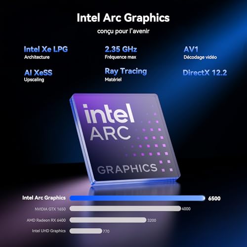 GEEKOM IT13MAX Mini AI PC with Intel Core Ultra 9 185H, Intel Arc 140T 99 Tops, DDR5 up to 128GB, M.2 PCIe 4.0 + SATA, WiFi 7, USB4, Dual LAN 2.5G, 4 8K Displays, High Performance Mini Computer