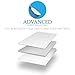 Memory Foam Mattress Topper King | Made In The USA, CertiPUR-US Certified 2 Inch Bed Toppers King Size, Premium Medium-Soft Foam Mattress Topper King, King Mattress Topper with 3 Year Warranty