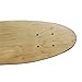 Kerma Blank Natural 7 PLY Maple Cruiser Skateboard Deck Only Multi-sizes (Natural, Length 22.75