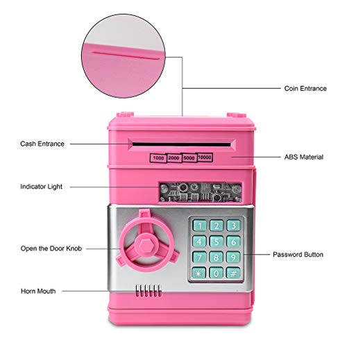 3 Satevin+Electronic+Password+Scroll+Saving