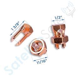 SatelliteSale UL-Listed High Conductivity Copper