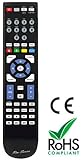 RM Series Replacement Remote Control for Xenta DV1013