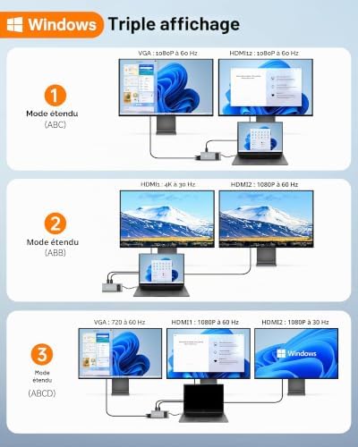 Hub USB C, Adaptateur Multiport 9 en 1 avec HDMI 4K@60Hz, 5 Ports USB, PD 100W, SD/TF, Adaptateur HDMI, Station d'accueil USB C pour MacBook Air M1/M2, HP, Dell, Lenovo, ASUS