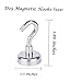 Magnetic Hooks, Makone 40 Pound Heavy Duty Neodymium Hanging Mighty Magnetic Hooks D25 (10 Packs)