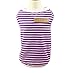 Howstar Pet Shirt, Dog Cat Clothes Puppy Classic Vest Striped T-Shirt Pet Summer Apparel (Purple, M)