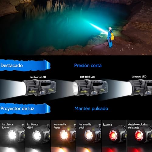 LETOUR High Power LED Flashlights, 350000LM Rechargeable LED Flashlight 9 Modes Powerful Flashlights High Power Rechargeable Flashlight Light Emergency Home for Camping