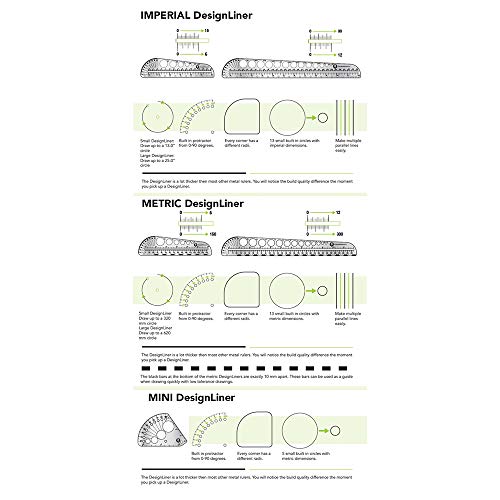 Ruler, KKmoon Multifunction Scale Tool Map Landmarks Compasses Ruler Protractor Stainless Steel EDC Ruler