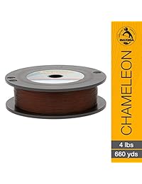 Maxa Fishing Line Maxi Carretes, Camaleón