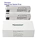 Kastar 18650 (2-Pack) NCR18650BD High Drain Lithium-ion Battery, Panasonic 3.6V 3200mAh Rechargeable Flat Top for Electric Tools, Toys, LED Flashlights and Torch ect.