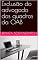 Livro Exclusão do advogado dos quadros da OAB