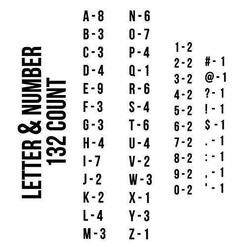 At The Lowest Price Huckleberry Avenue Letter Ledges Set Of 3 46 With Marquee Style Letters 10 Days Return Www Istanbulhairline Com