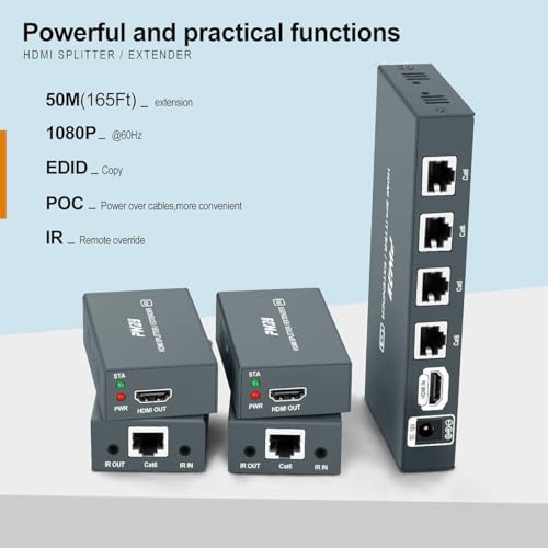 PW-HTS0104IR(POC) HDMI Splitter Extender Port 1X4 over Cat5e/Cat6 Ethernet Cable with IR No delay up to 60m (196 feet) and resolution up to 1080P@60Hz (1 input 4 outputs)