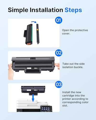 GPC Image 106A with Chip Compatible for HP 106A W1106A Toner for HP Laserjet MFP 137fnw 135a 107w 107a 137fwg 135wg 135r 135w 107r (Black, 1-Pack)