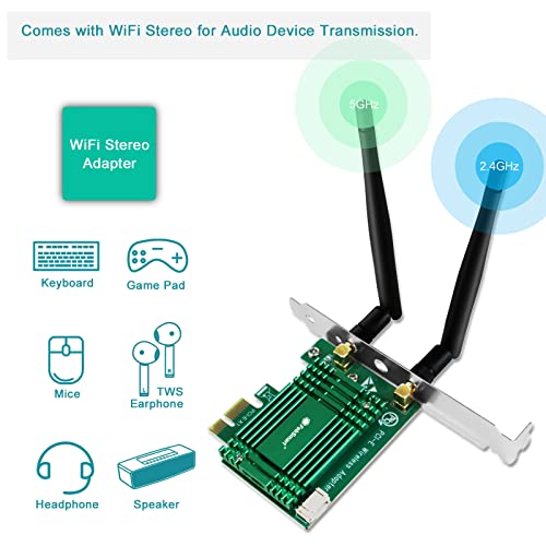FebSmart WiFi 6 PCIE Wireless Network Adapter for Windows 11, 10 64bit