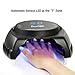 MelodySusie Pro60W Nail Lamp - Mixed LED&UV Lamp Beads Quick Curing ALL LED UV Gel Polish - Smart Sensor Design and With Timer Setting 15s/30s/45s/60s