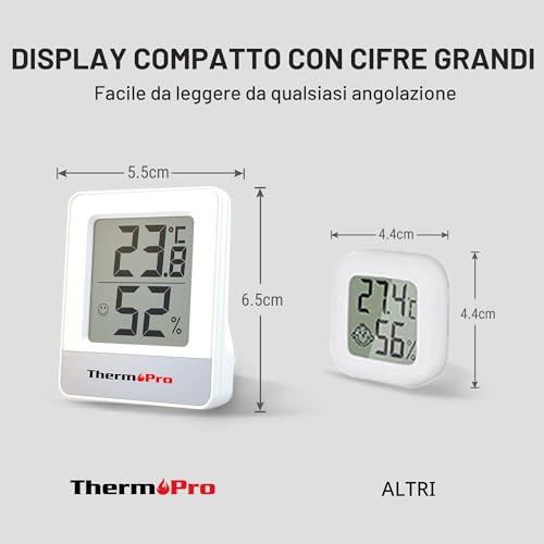 ThermoPro TP49-2 Small Digital Hygrometer Indoor Thermometer Atmosphere Thermometer Temperature Monitor and Humidometer for Comfort Home Office Reptile Thermometer, 2 Pieces