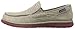 Patagonia Men's Maui Air Shoe