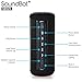SoundBot SB525 Bluetooth 4.0 Wireless Speaker for 15 hrs Music Streaming&Hands-Free Calling,7W+7W Driver Speakerphone,Built-in Mic,3.5mm Audio Port, 4000mAh Lithium-ion Rechargeable Battery