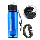 SGODDE Sports Water Bottle with Filter BPA Free Water Purification Bottle with 2-Stage Filter Straw, Filtration Water Bottle for Hiking, Camping, Backpacking, Emergency and Travel-22.2 oz (650ml)