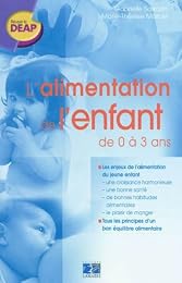 L' alimentation de l'enfant de 0 à 3 ans