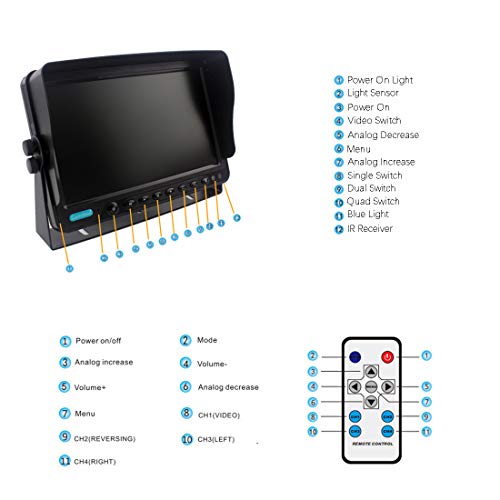 CAMSLEAD Heavy Vehicle Safety Camera System 9 inch Monitor with Quad