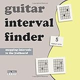 Guitar Interval Finder: Learn the Intervals on the Fretboard