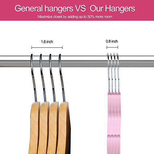 FSUTEG 20Pack Pants Hangers, 16.5Inch Long Velvet Trousers Hangers