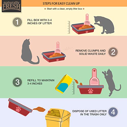 Naturally Fresh Cat Litter WalnutBased QuickClumping Kitty Litter