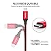USB C to C Cable 5A Fast Charging, Nimaso 6.6ft 100W PD USB C to USB C Cable Nylon Braided Cord Compatible with Google Pixel 3a/3/2 XL, MacBook, iPad Pro 2020, Galaxy S10/S9/S8, Nexus 6P and More-Red