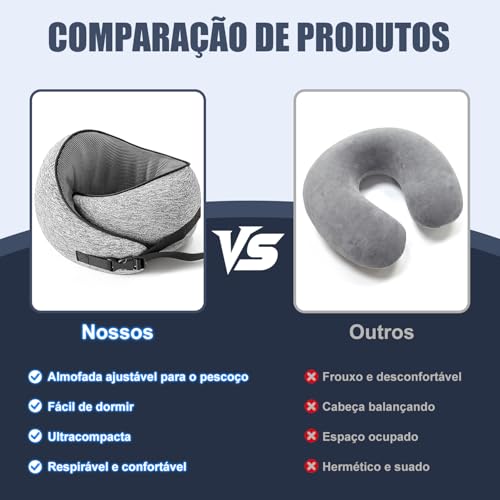 Viagem Ergonômico em Forma de U, Almofada Cervical Melhorada, Almofada Cervical de Viagem em Espuma Viscoelástica, Pescoço para Viscoelástico, Ergonômico em Forma Pescoço para Viscoelástico