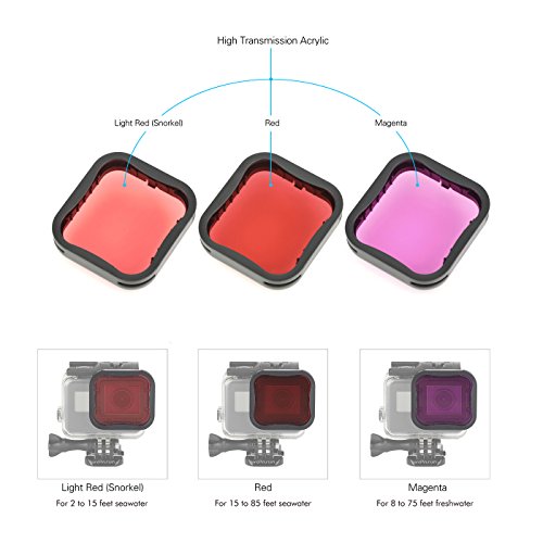 SOONSUN-45m-Waterproof-Dive-Housing-Case-with-3-Pack-Dive-Filters-for-GoPro-HERO5-HERO6-Black-Includes-Skeleton-Backdoor-Quick-Release-Buckle-Thumb-Screw-Tripod-Adapter-and-Silicone-Lens-Cap