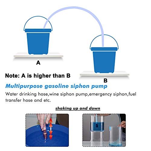 A ABIGAIL Gas Siphon Hose Pump Shaker Siphon for Gasoline Fuel Water
