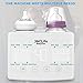 Baby Bottle Warmer by J&C Life, Bottle Sterilizer, Baby Food Heater & Smart Thermostat Warmer, 5 in 1 Function with Temperature IMD Touch Screen Display, Precise Temperature Control