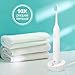 Electric Sonic Toothbrush Clean for Adults, USB Rechargeable Powered Toothbrush Built-in Smart Timer, 3 Deep Cleaning Modes, 2 Replacement Brush Heads, IPX7 Waterproof, Dentists Recommend, White