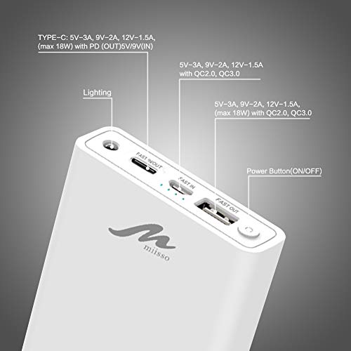 image for miisso 20000mAh External Battery Charger Portable for Cell Phone, 18W 