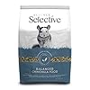 Supreme-Science-Selective-Chinchilla-Food-15kg Supreme Science Selective Chinchilla Food 1.5kg
