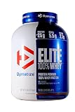 Spending on Dymatize Nutrition Elite Whey Protein Powder
