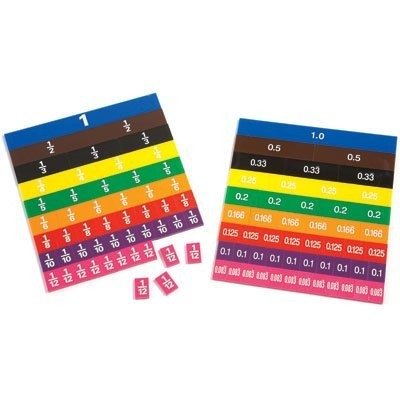 Fraction and Decimal Tiles In Tray Numbers