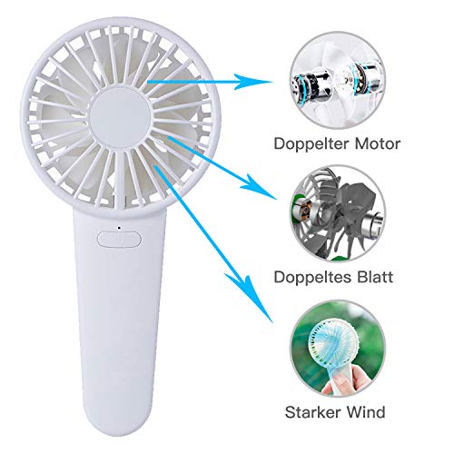 Reente USB Ventilator, Double Blades und Double motor lüfter mit 4 modus, Mini USB Leise Ventilator mit 2000mAh Akku, Tragbarer USB-Lüfter für Zuhause, Büro und Raum