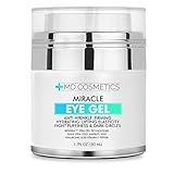 NEW FORMULA FOR 2018! MD Cosmetics Eye Gel for Dark