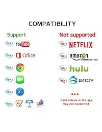 Viste   Adaptador HDMI para teléfono inteligente (MHL a HDMI, 1080P, HDTV, compatible con iPhone XS X 8 7 6 Series iPad Air Mini Pro, Samsung S7 S8 S9 Note5 6 7 a HDTV)