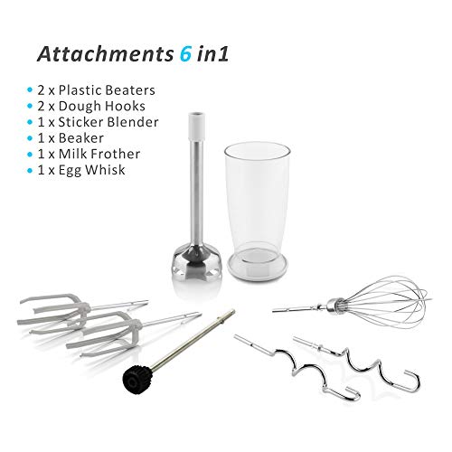 Mecocina Hand Mixer Immersion Blender For Kitchen,Electric Mixer Hand