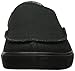 Sanuk Men's Sideline Slip On