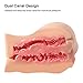 Masturbator Sex Doll with Big Ass Tight Canals for Men Masturbation Vagina Anal Sex, PALOQUETH 3D Realistic Masturbator with Soft Material Dual Ends for Stimulating Suctionthumb 1