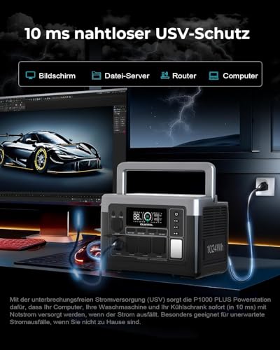 OUKITEL Tragbare Powerstation P1000 Plus, 1024Wh LiFePO4-Batterie,1800W Solar Generator, Schnellladung von 0-80% in 45 Min. Ultra-Leise für Camping, Wohnmobile & Stromausfälle thumbnail 3
