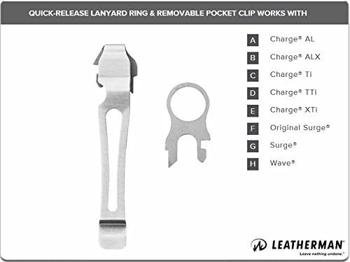 Leatherman Quick Release Lanyard Ring and Removable Pocket Clip - 934850